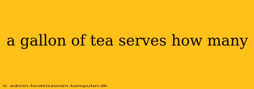 a gallon of tea serves how many