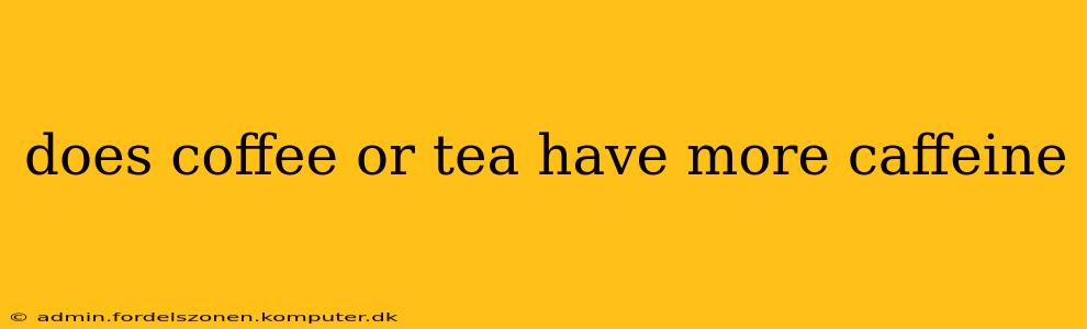 does coffee or tea have more caffeine
