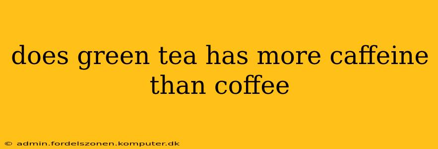 does green tea has more caffeine than coffee