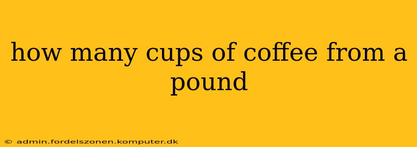 how many cups of coffee from a pound