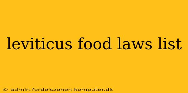 leviticus food laws list