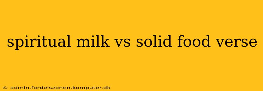 spiritual milk vs solid food verse