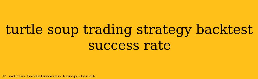 turtle soup trading strategy backtest success rate